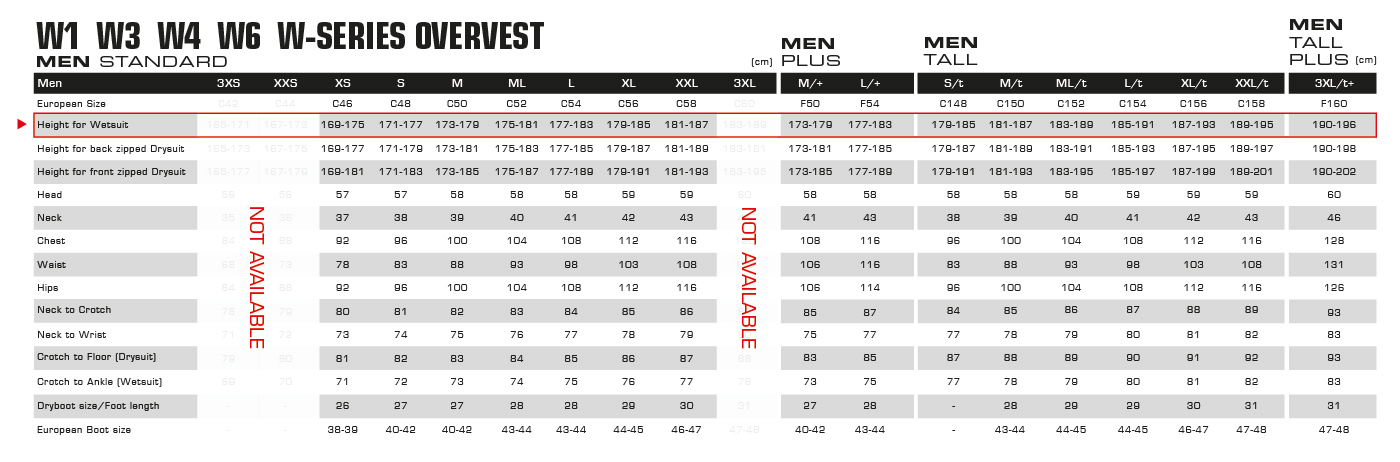 169 177. W-Series Overvest. Superdry men Size Chart. Waterproof w50. Superdry таблица размеров.