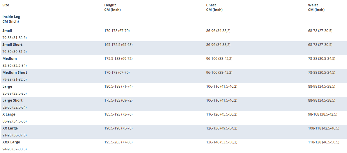 Mens thermocline size chart